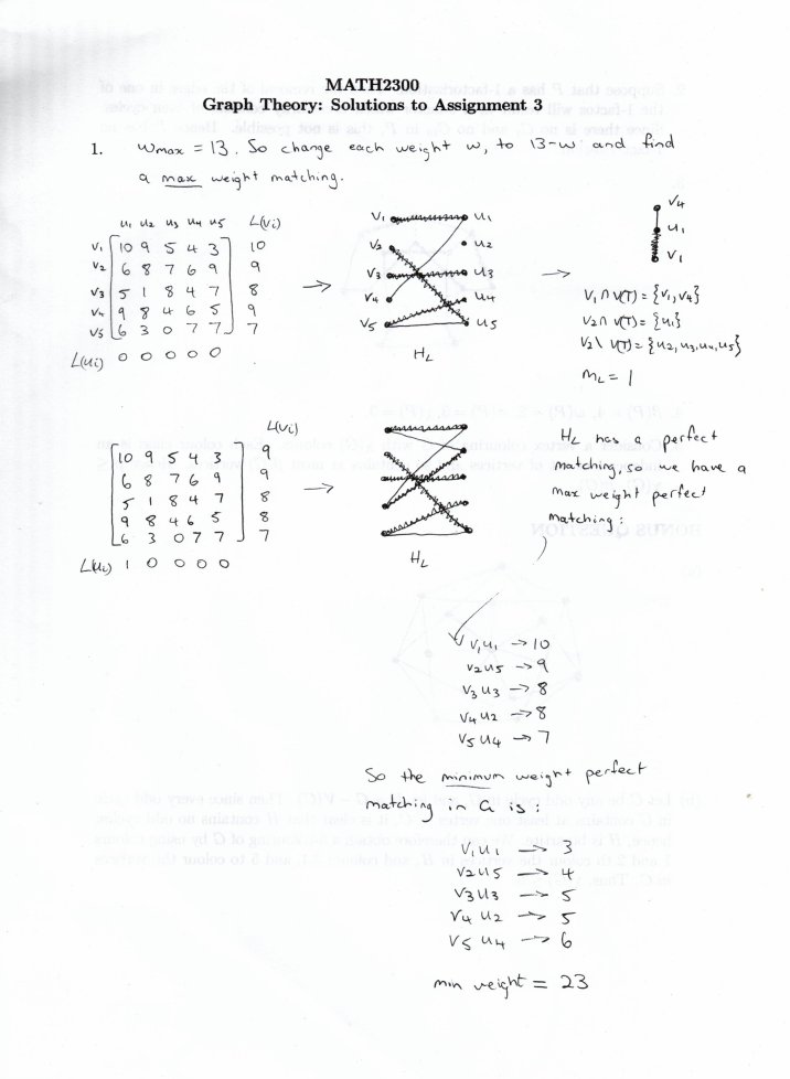 graph theory assignment